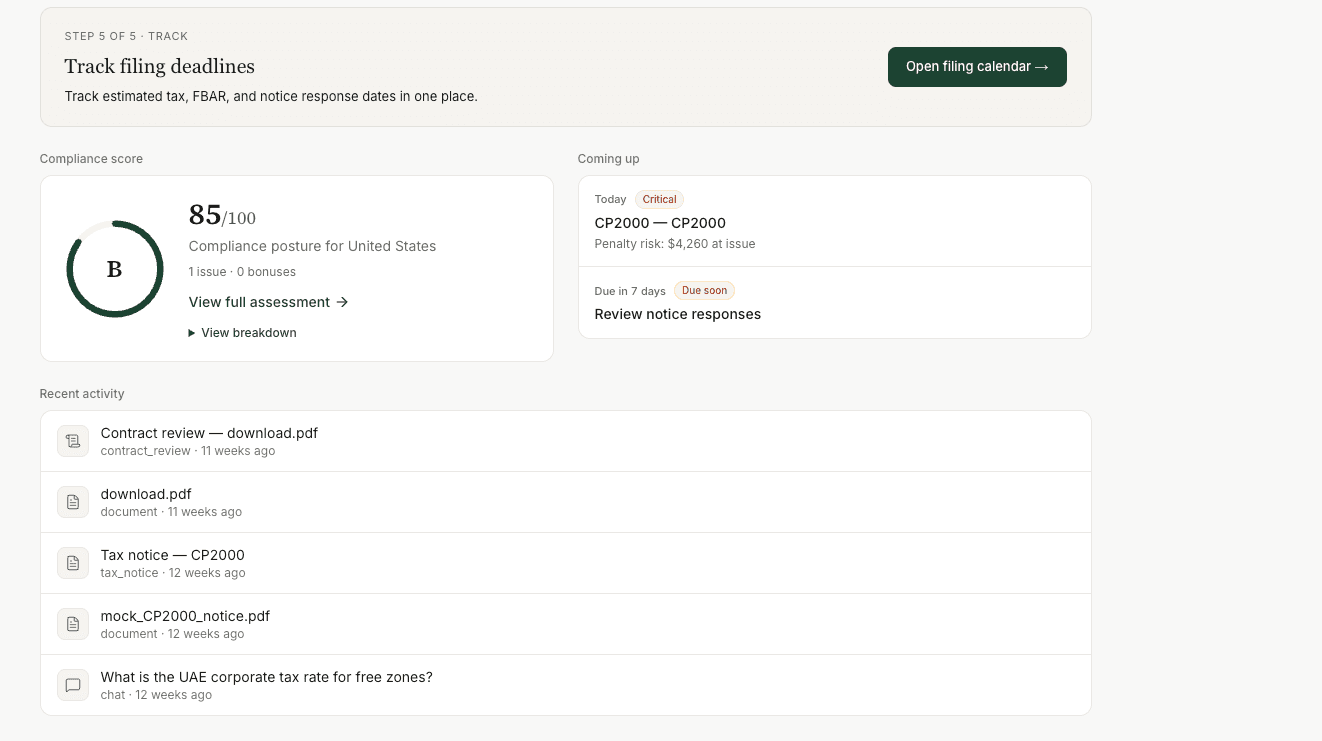 Track dashboard with 85/100 US compliance score, CP2000 critical today, and recent activity.