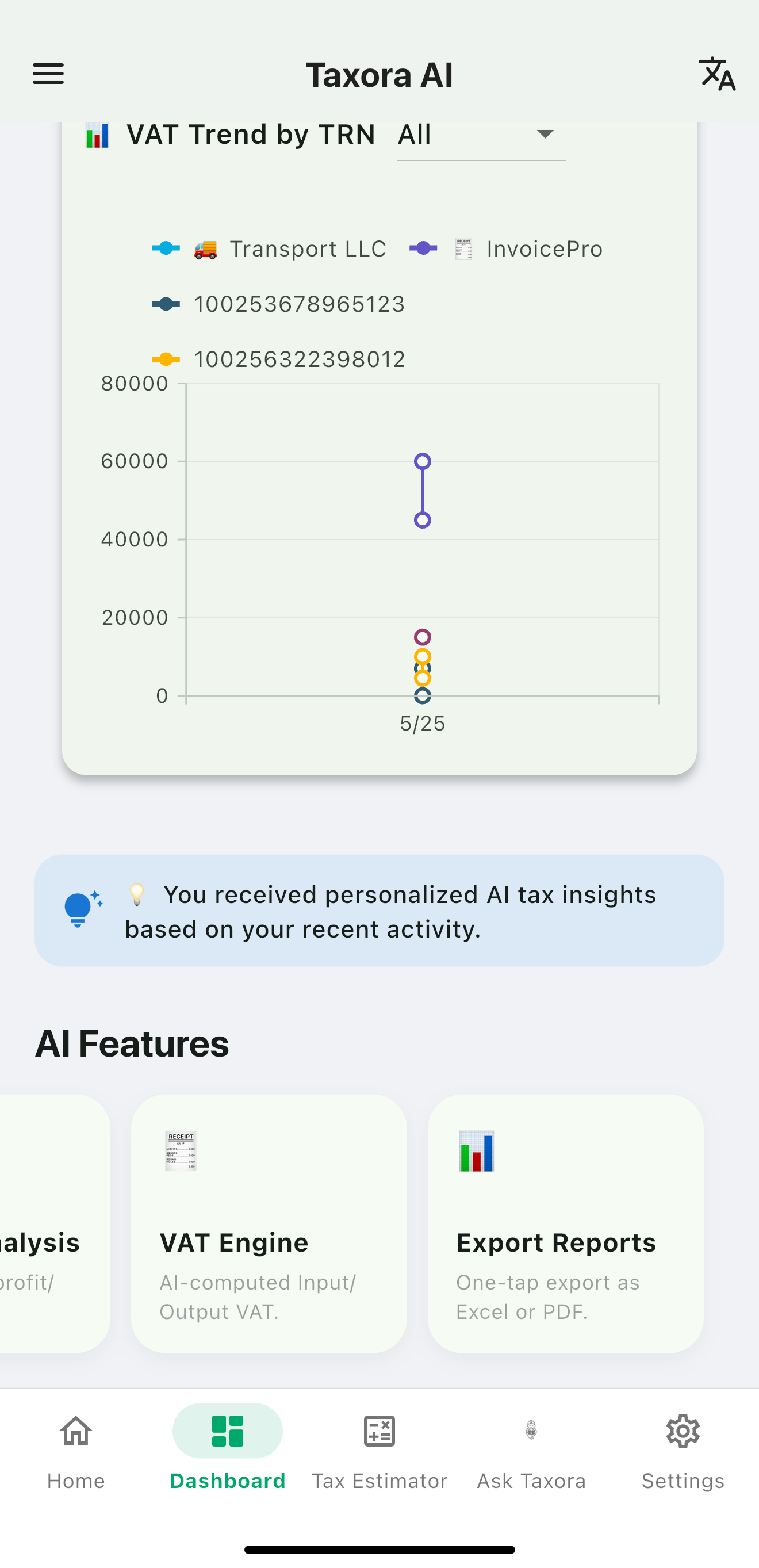 Export Reports